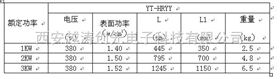 护套式电加热器