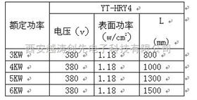 护套式电加热器