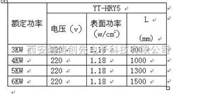 护套式电加热器
