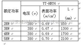 护套式电加热器