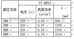 YTHRY5 -220/5/2100护套式电加热器